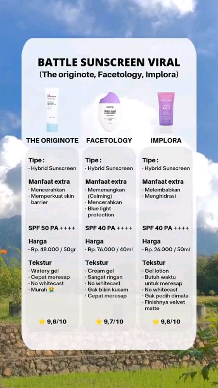#sunscreen #sunscreenviral #RacunShopee #ViralDiShopeeVideo