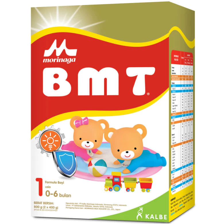 BMT 780 GR